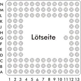 MC68020 13 x 13 Pin-Grid-Array Gehäuse