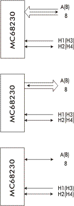 MC68230 Übertragungs-Modus 0