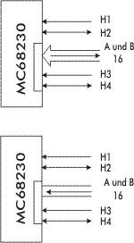 MC68230 Übertragungs-Modus 1