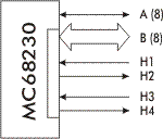 MC68230 Übertragungs-Modus 2