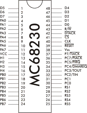 MC68230 Pinbelegung