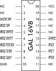 GAL 1 Pinbelegung