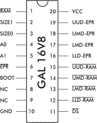 GAL 4 Pinbelegung