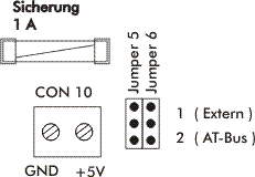 Die Spannungsversorgung und ihre Jumperstellungen